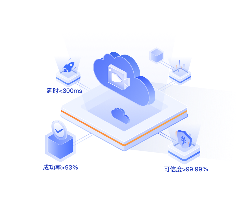 多源数据融合分析