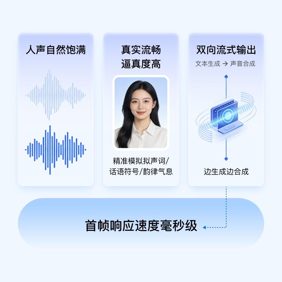 大模型原生TTS