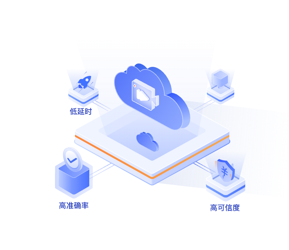 多源数据融合分析
